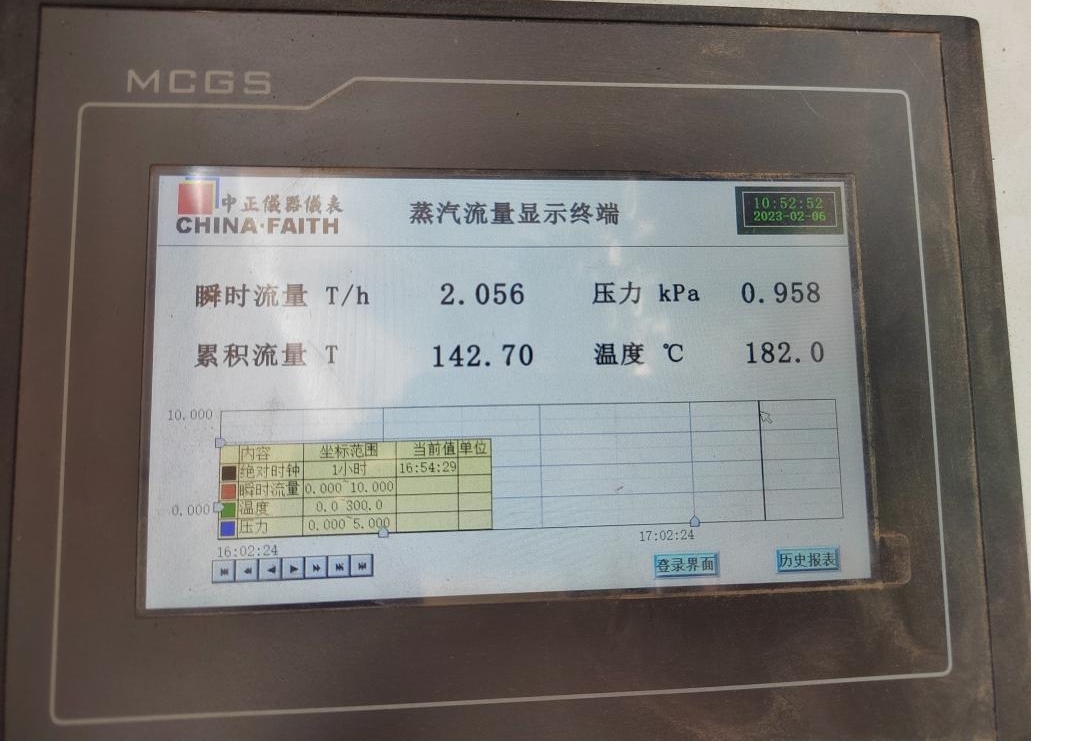 花花牛丨河南花花牛乳業(yè)集團(tuán)鄭州分公司“集中供熱”項(xiàng)目成功投產(chǎn)！