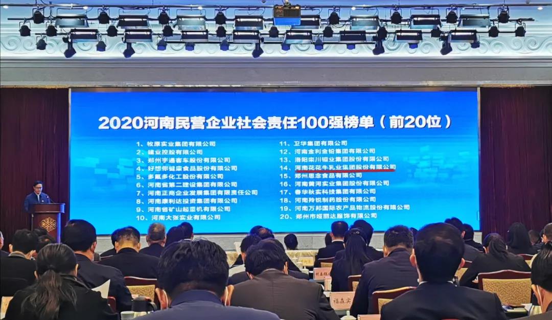 快訊 | 2020河南民營(yíng)企業(yè)100強(qiáng)發(fā)布 花花牛榮獲“河南民營(yíng)企業(yè)現(xiàn)代農(nóng)業(yè)100強(qiáng)”、“河南民營(yíng)企業(yè)社會(huì)責(zé)任100強(qiáng)”雙榮譽(yù)