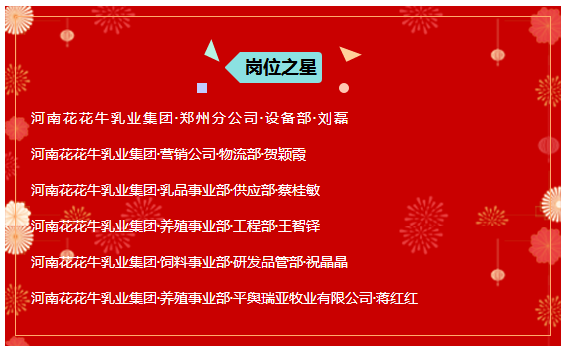 “贏在2019”，花花牛乳業(yè)集團2019年新春晚會盛大開幕